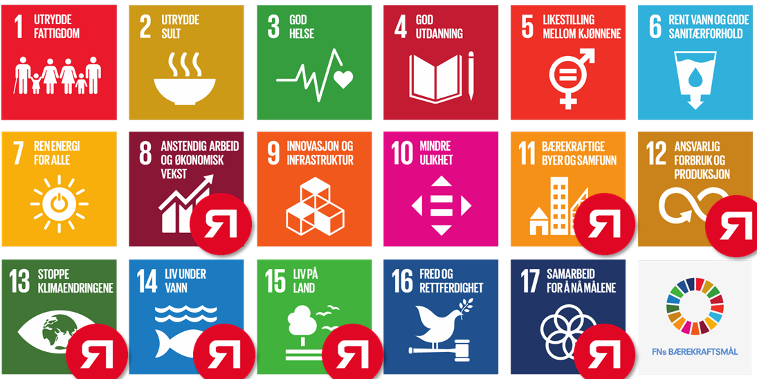 FN's Bærekraftsmål Og Retura (1)